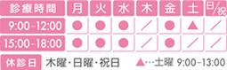 林糖尿病内科クリニック　診療時間